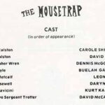 1976-06-21 - Mousetrap - David McCallum and Carole Shelley - CAST Page